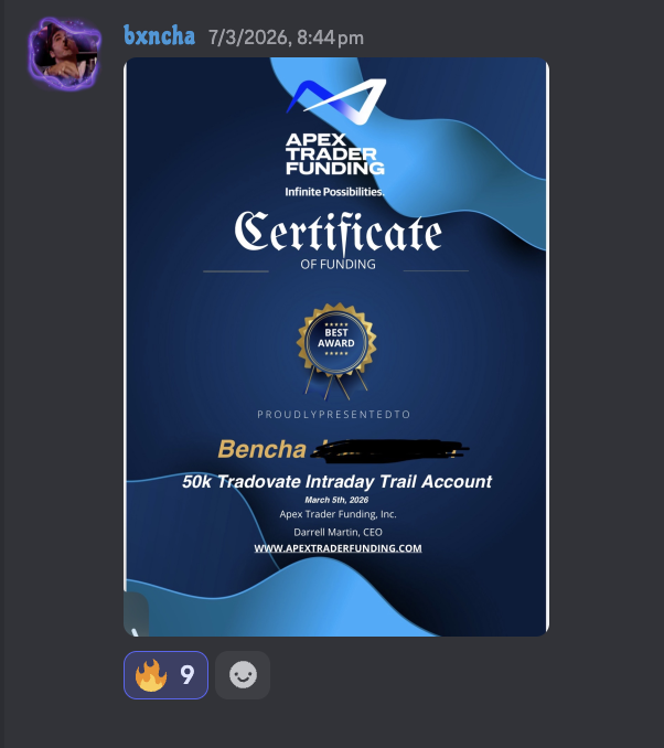 $50K Apex account funded