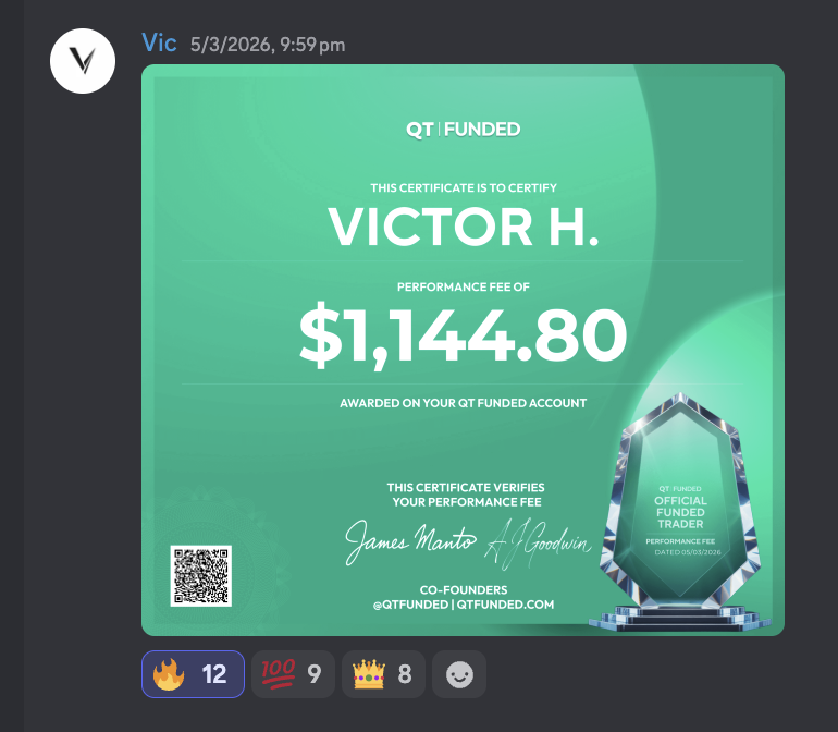 $1,144.80 payout