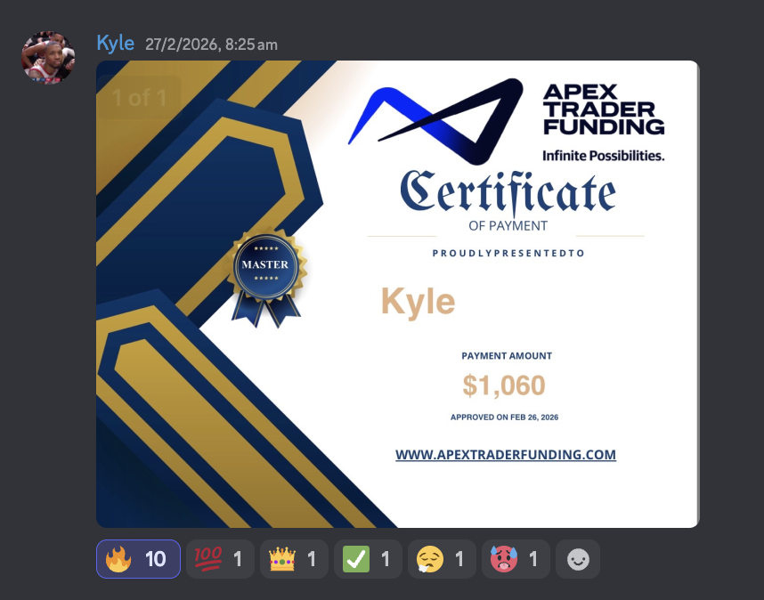 $1,060 payout