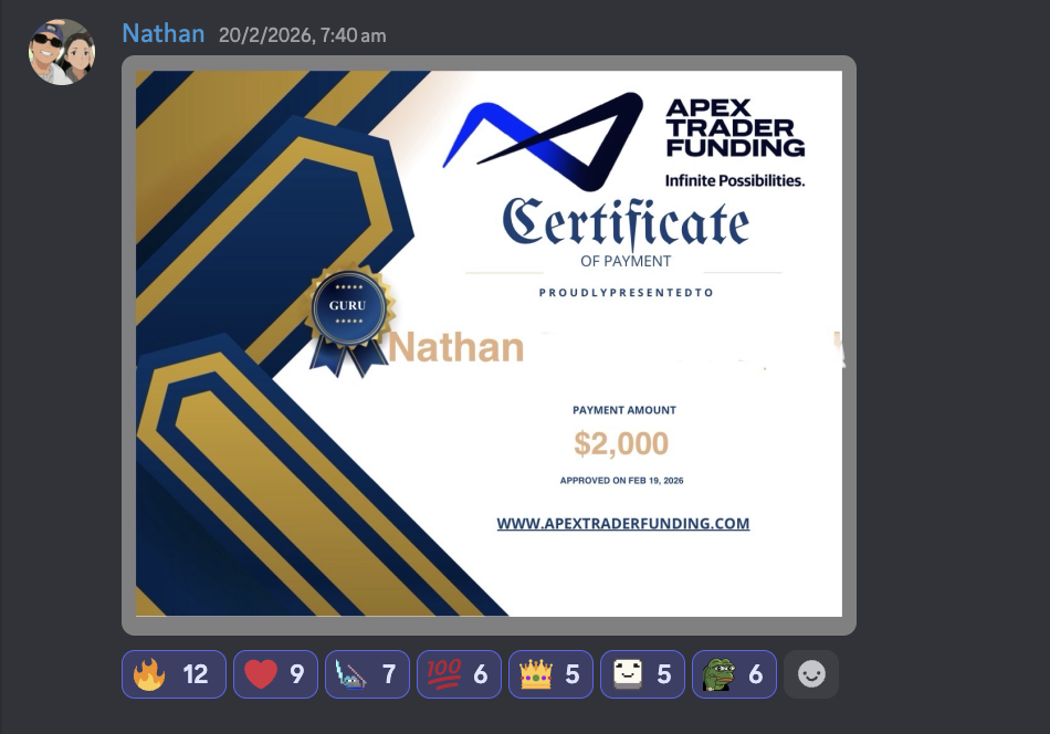$2,000 Apex payout