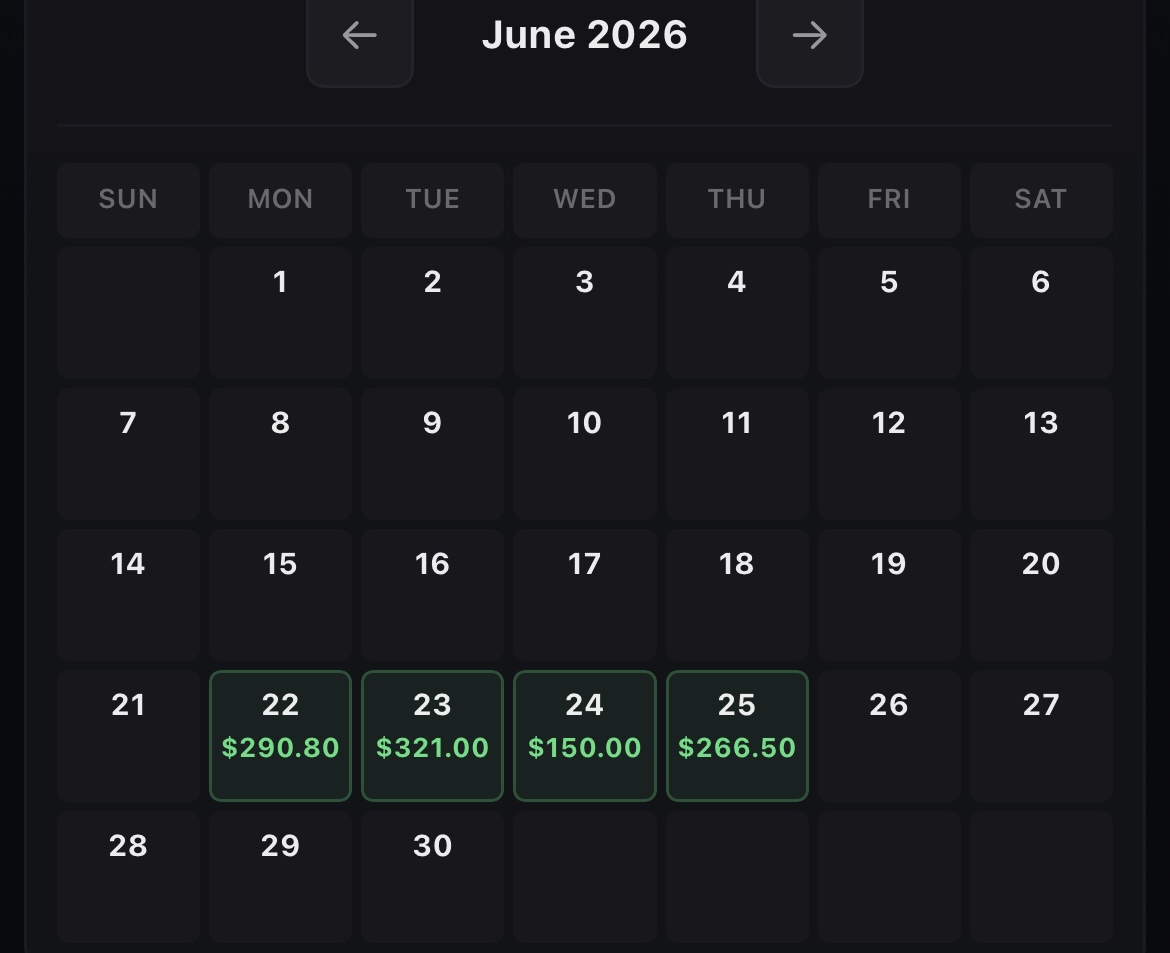 $1,028 in four green days