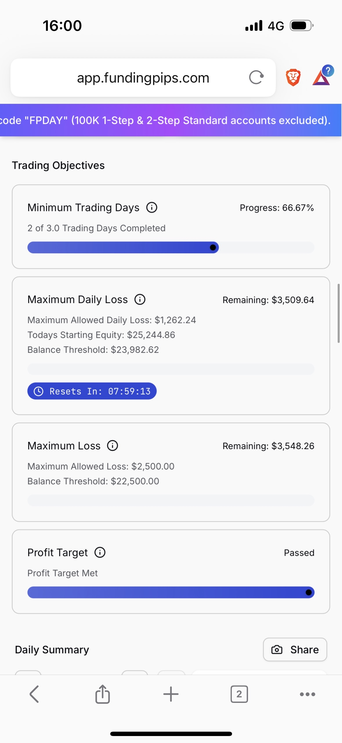 Profit target hit in two days