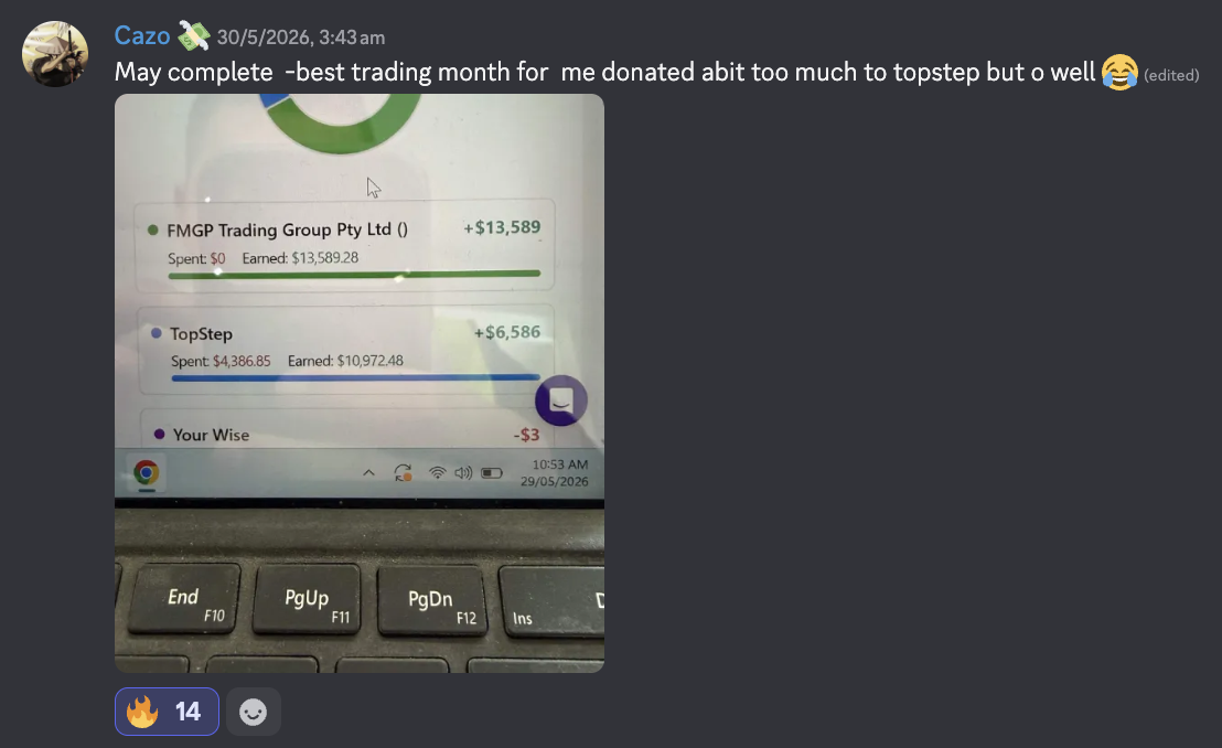 +$13.6K and +$6.6K in his best month