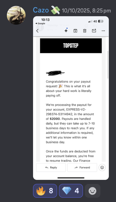 $2,000 Topstep payout