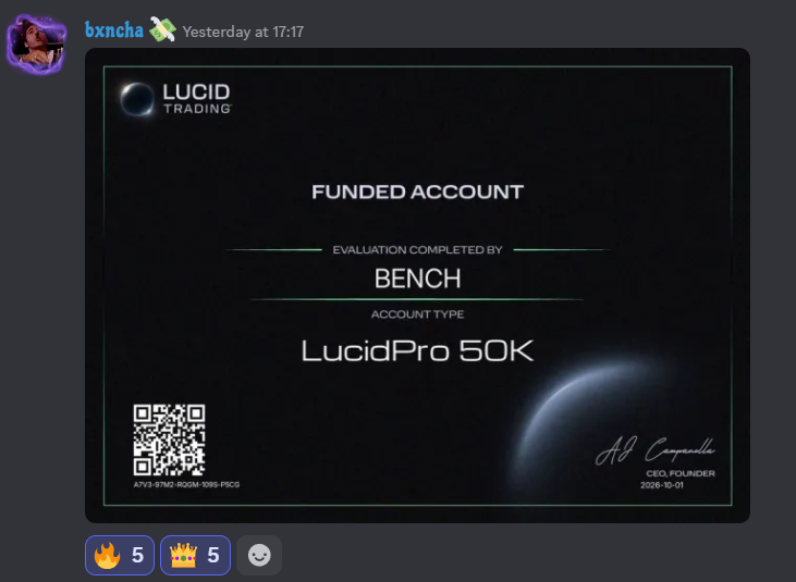 $50K LucidPro account funded