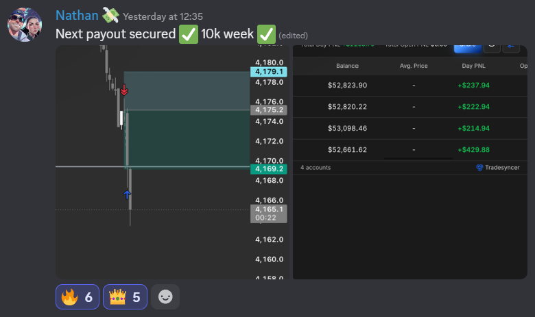 $10K week in payouts