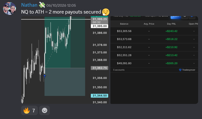 +$1,489 across five accounts