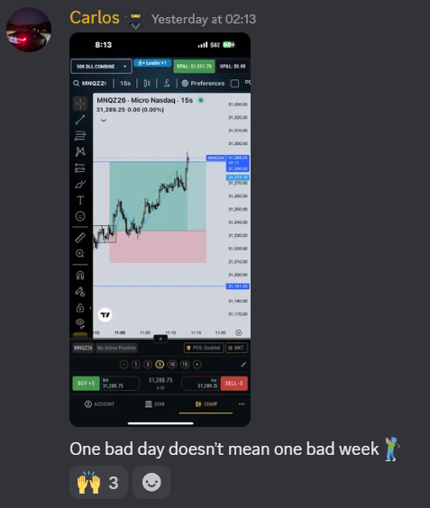 +$1,551 on a $50K combine