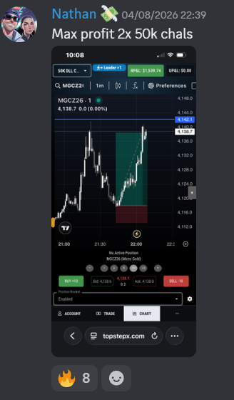 Max profit on two $50K challenges