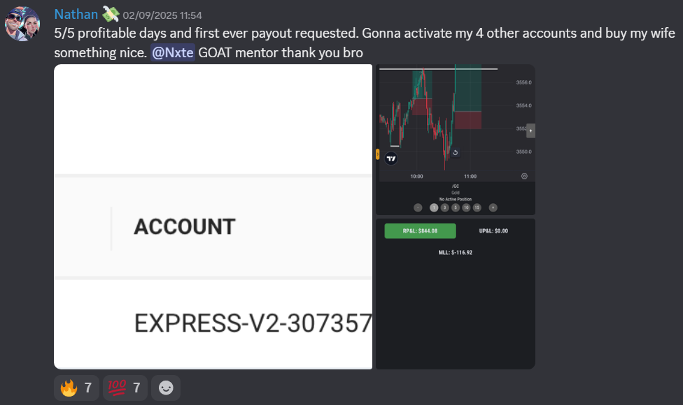 5/5 profitable days, first payout requested