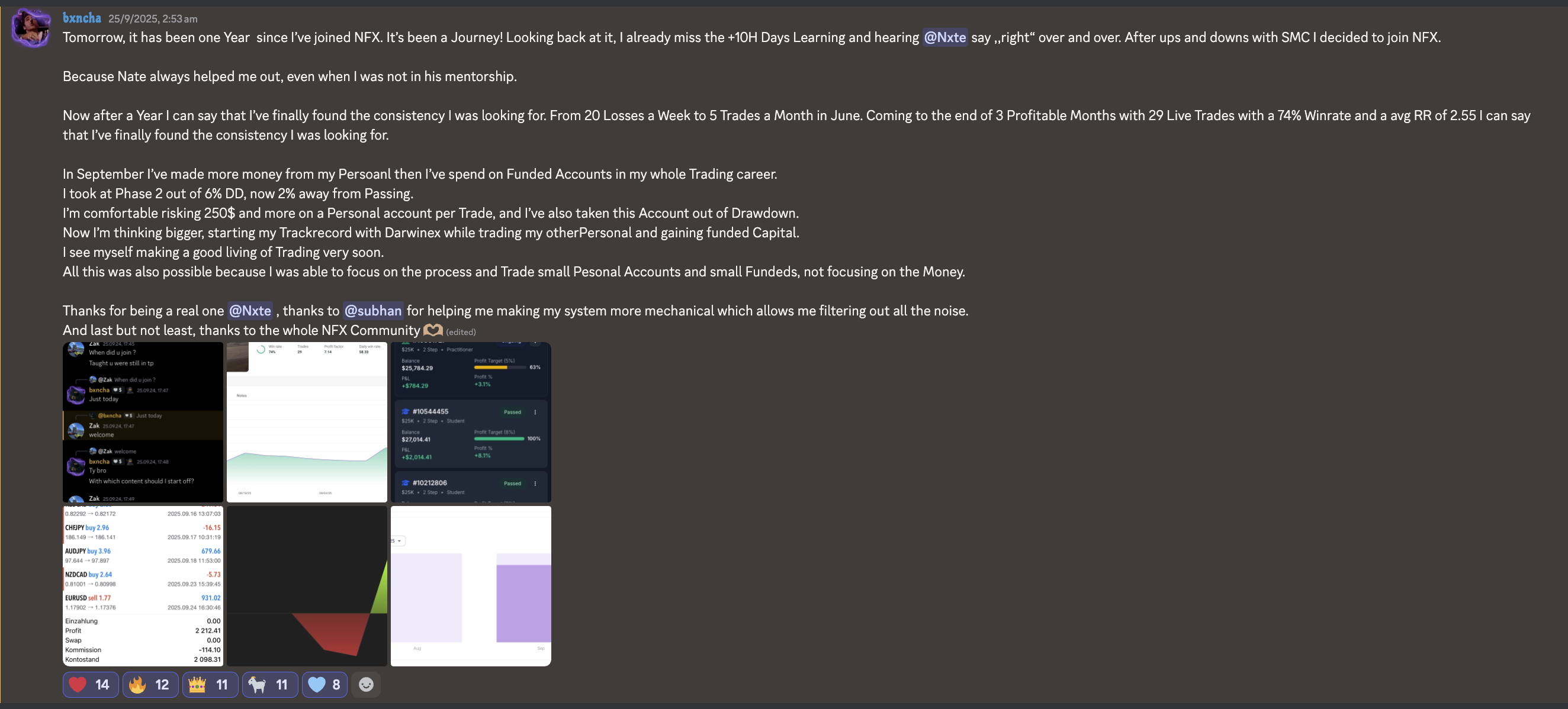 3 profitable months, 74% win rate